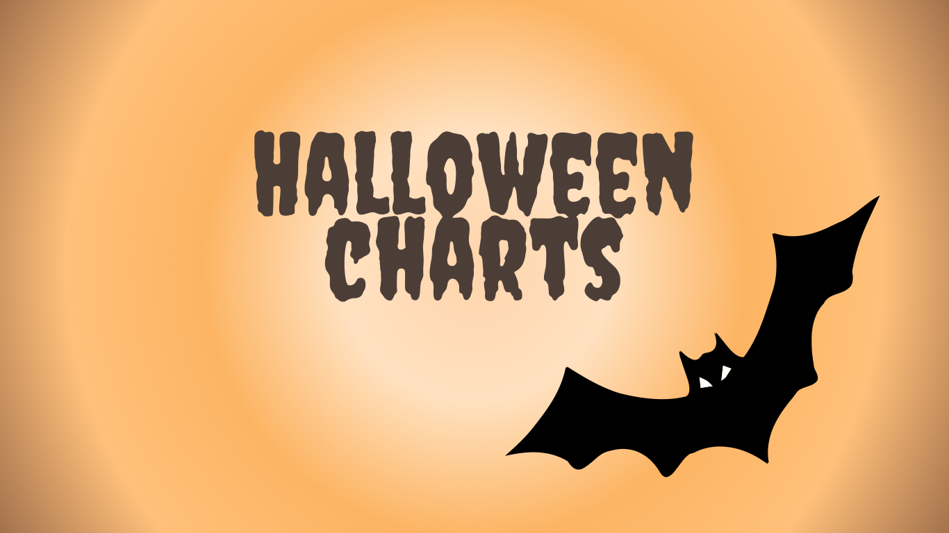 Halloween Charts